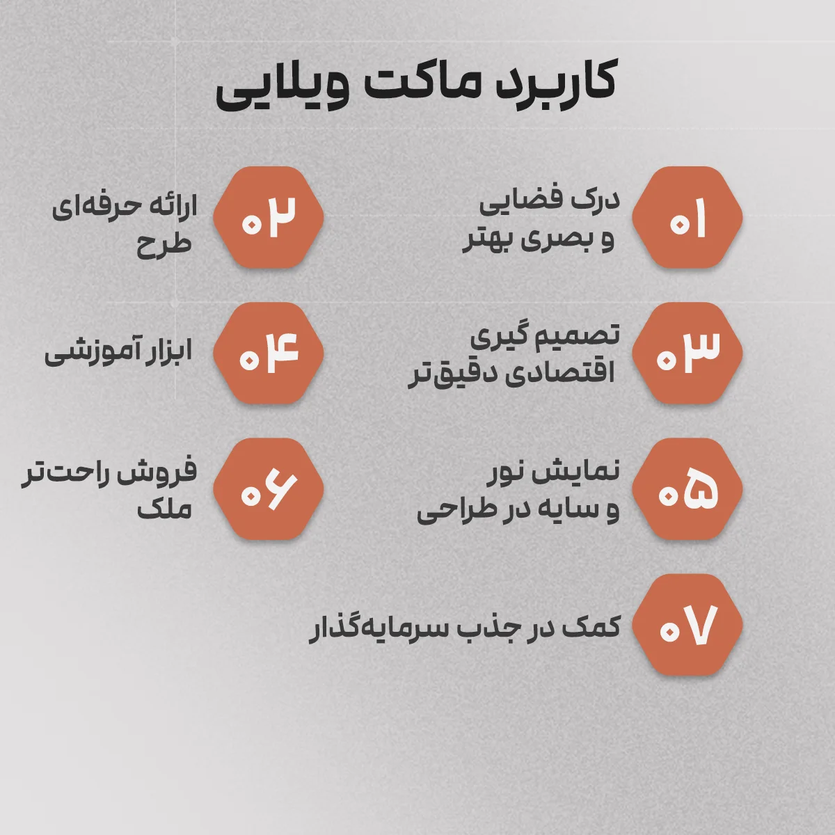 کاربرد ماکت ویلایی درک فضایی و بصری بهتر تصمیم گیری اقتصادی دقیق‌تر ارائه حرفه‌ای طرح  ابزار آموزشی و پژوهشی  نمایش نور و سایه در طراحی کمک در جذب سرمایه‌گذار فروش راحت‌تر ملک