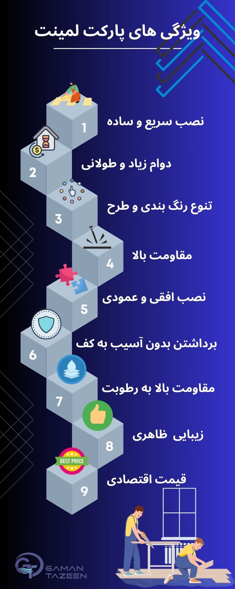 مزایای پارکت لمینت